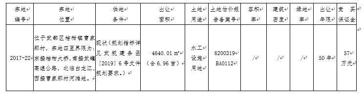 宗地信息.jpg